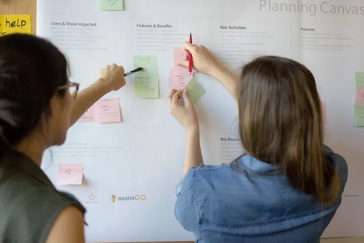 photo of two women placing post-it notes on a wall, pointing at them and discussing them